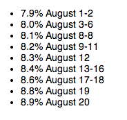 Screen shot 2013-08-22 at 7.11.23 PM