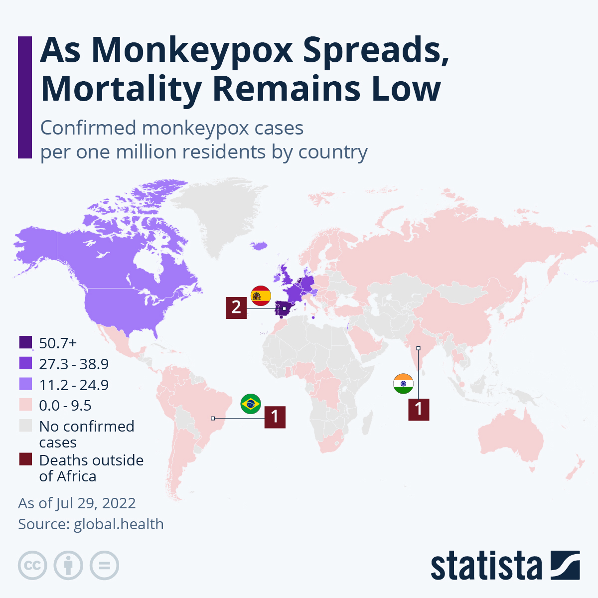 Infographic: As Monkeypox Spread, Mortality Remains Low | Statista