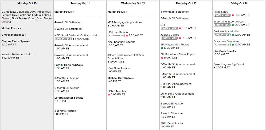 Economic Calendar 