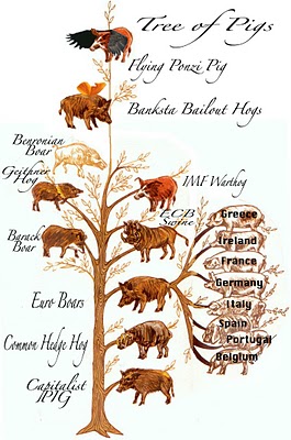 tree of pigs, william banzai7