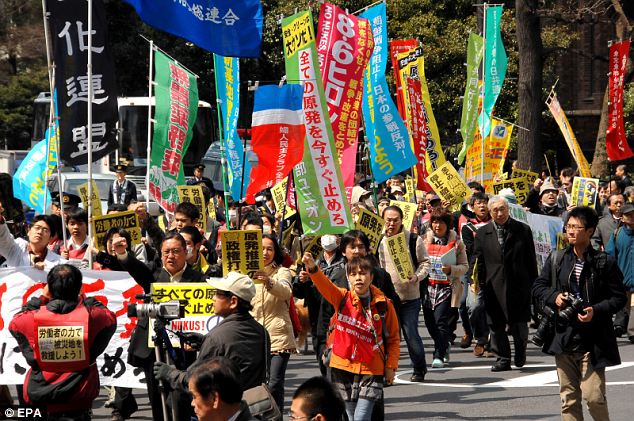 anti-nuclear protests