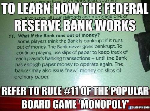Monopoly Rules for Banksters at Philstockworld.com