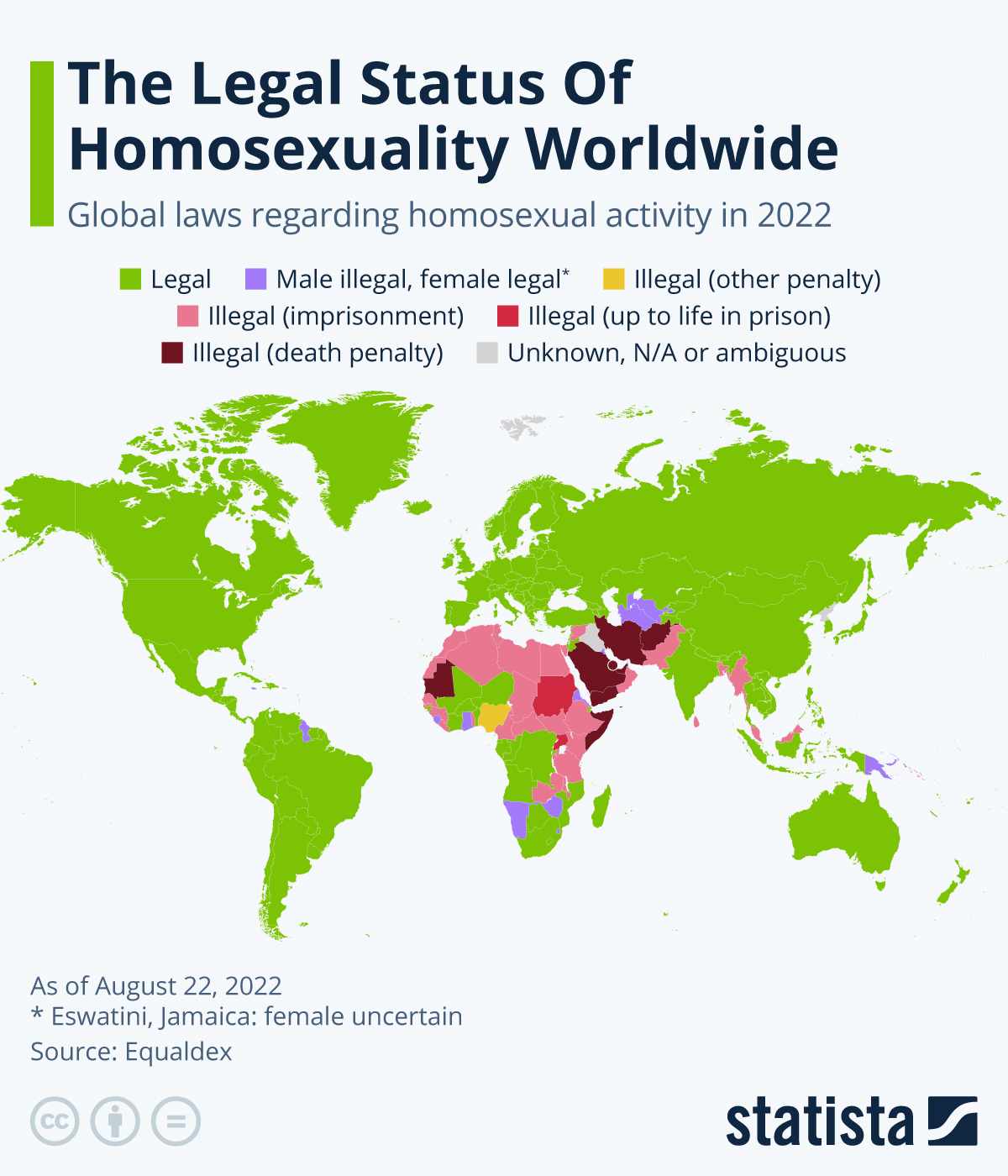 Infographic: The Legal Status Of Homosexuality Worldwide | Statista