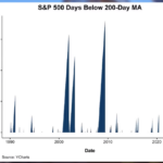 Screen Shot 2022-09-01 at 3.40.10 PM