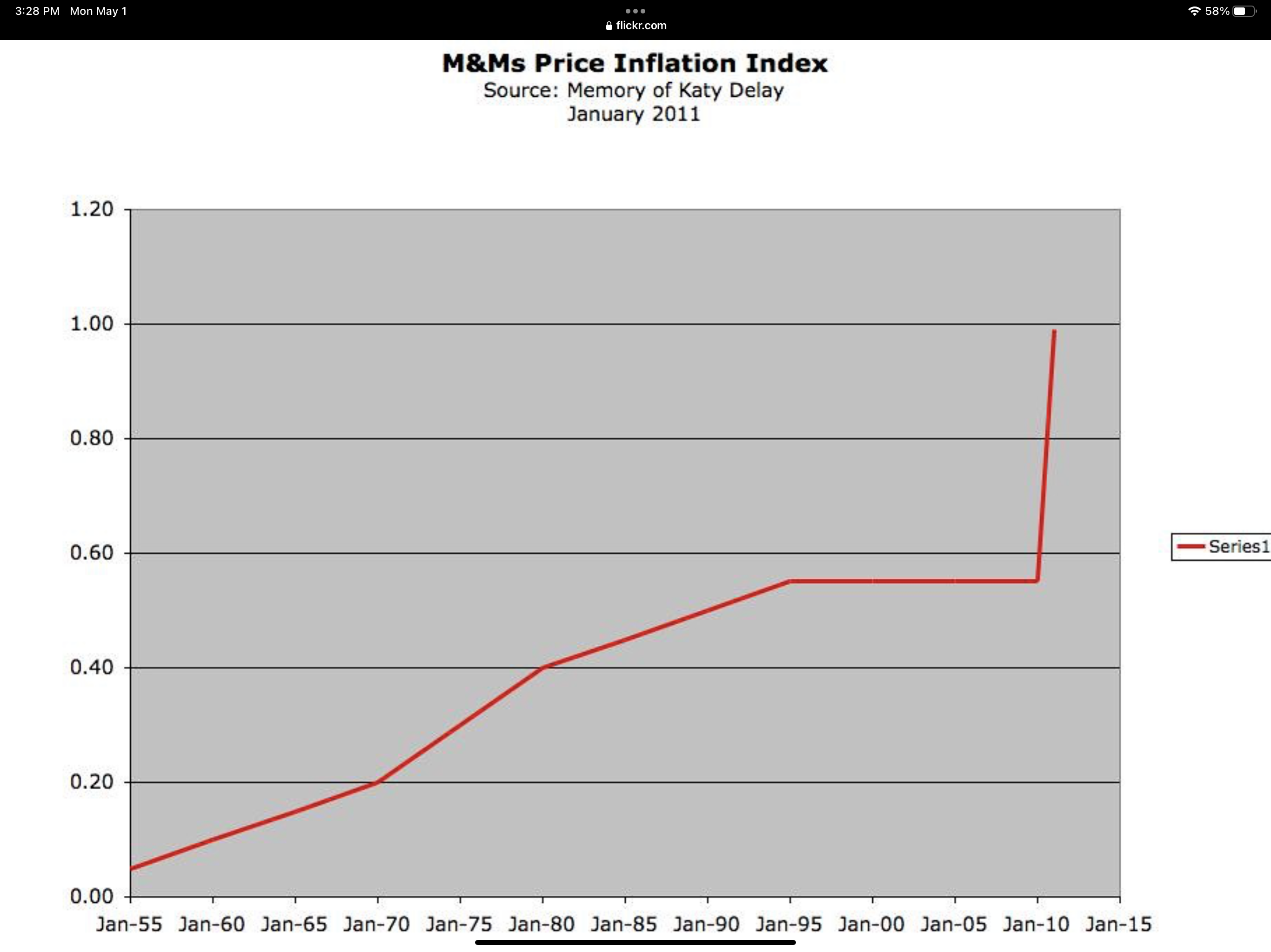 DC87B8C7-8506-46A5-968A-9687B78C4E34