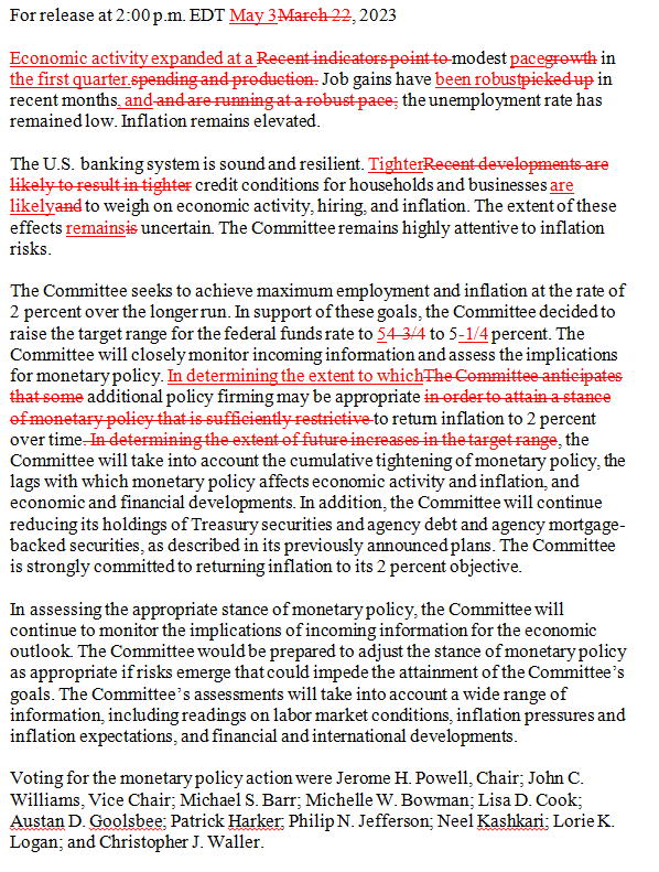 FOMC May 3 2023