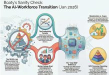 $5,500 Thursday – Gold Rockets to Record Highs as Money Flies to Safety