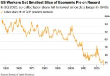 Monday Market Mayhem – Gold $5,080, Silver $108, Dollar 97!