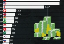 Ranked: The Top 20 Central Banks by Total Assets
