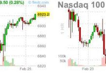 Whiplash Wednesday – Back in Black for the Week