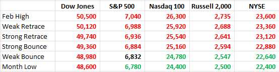 5-Rule-March-5th-2026