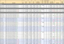 Monday Talk Tuesday – Trading in the Fog of War