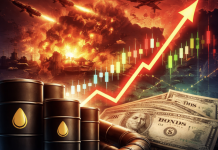 What oil, stocks and bonds are telling us about the Iran conflict and how long it might last