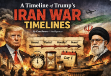A Timeline of Trump’s Iran War Timelines