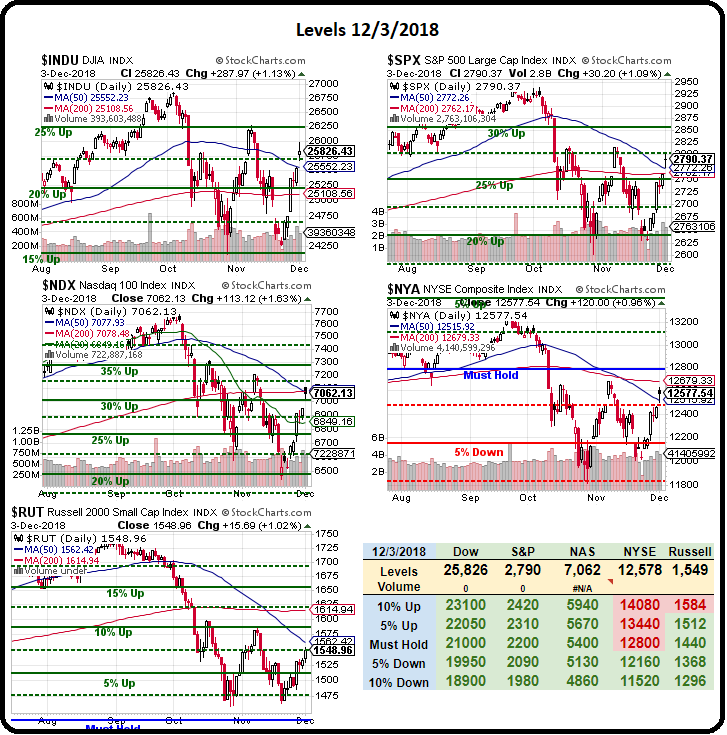 Kimtf Stock Chart